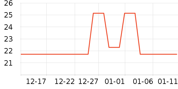 ��������������ʷ�۸�