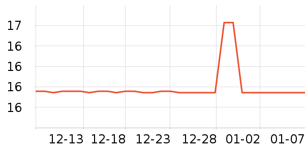 ��ӡ������ױ������ʷ�۸�