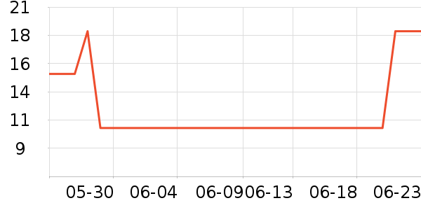 Tuban���⹤����ʷ�۸�