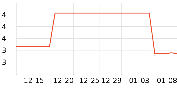 ���ư칫�ľ���ʷ�۸�