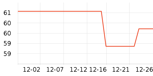 ���������ʷ�۸�