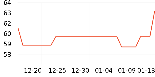 ���������ʷ�۸�