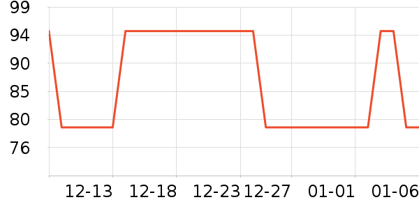 ���������Ǳ���ʷ�۸�