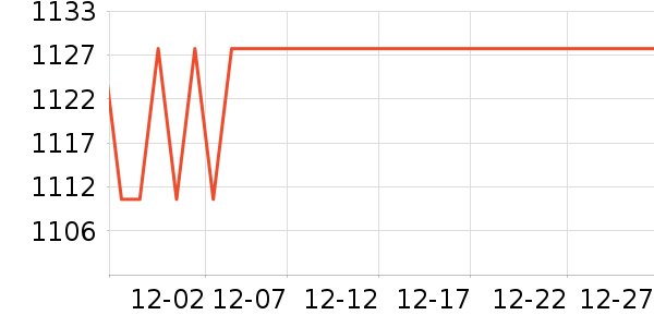 ��������/�����ʷ�۸�