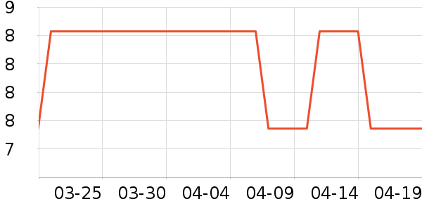 ����������ʷ�۸�