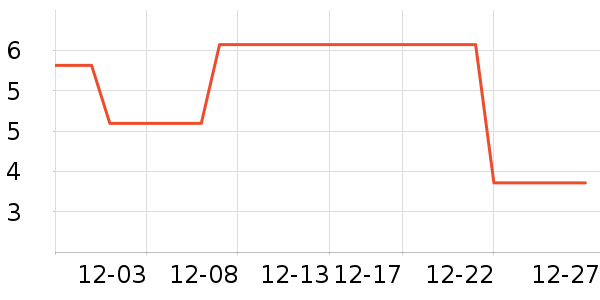 ��������������Ʒ��ʷ�۸�