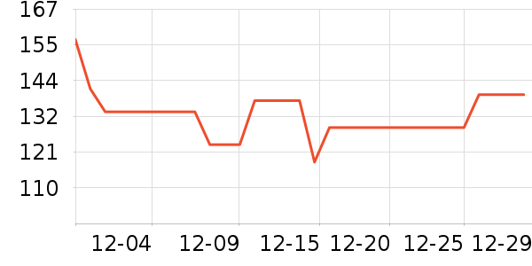 ������ƿ������ʷ�۸�