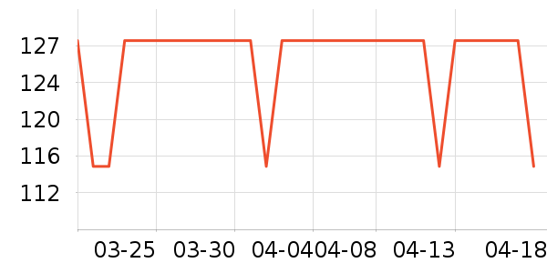 Ʈ���Ϻ����ʷ�۸�