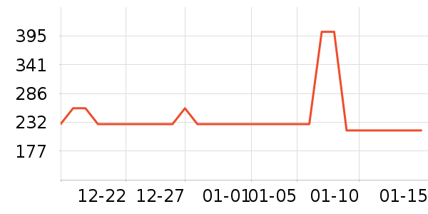 Hape�������/��ͯ������ʷ�۸�