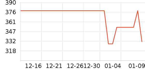 ����Ũ�˶�Ь��ʷ�۸�