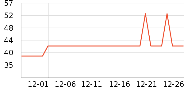 ���꿵���������ʷ�۸�