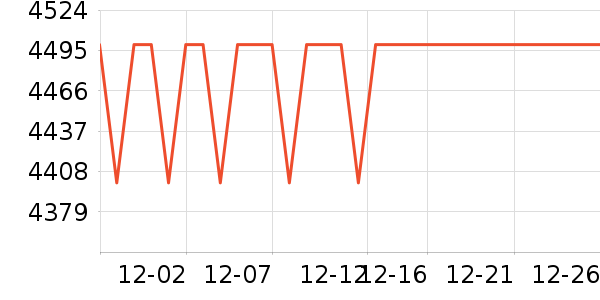 Ľ˼����ʷ�۸�