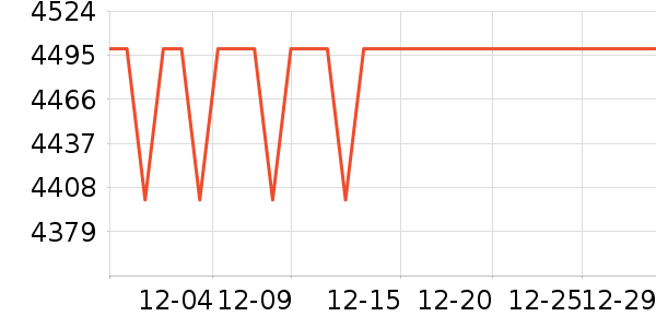 Ľ˼����ʷ�۸�