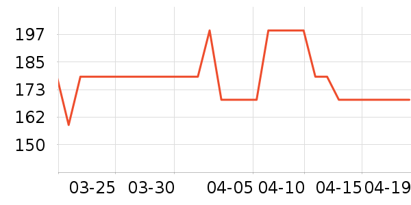 ������������ʷ�۸�