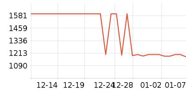 �׼Ҿ�ˮ����ʷ�۸�