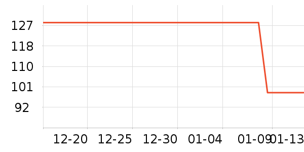 Caltrate�ƶ����в�Ӫ����ʷ�۸�