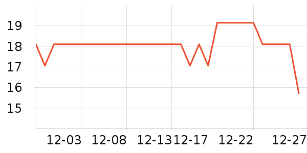 �ð��鰮�����ʷ�۸�