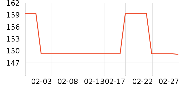 �����ֵ�ˮ��/��ˮƿ��ʷ�۸�