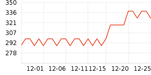 ���պ�̫̫��������ʷ�۸�