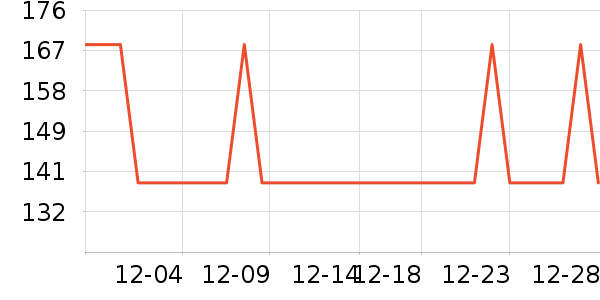 ���������������ʷ�۸�