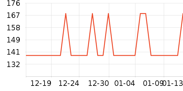 ���������������ʷ�۸�