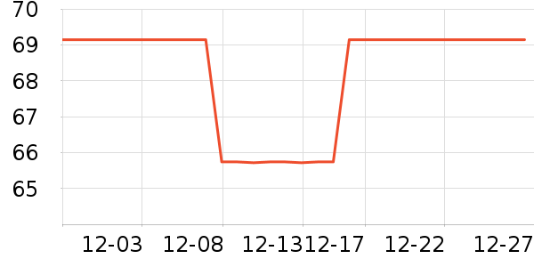 ˳Ȼ��������������ʷ�۸�