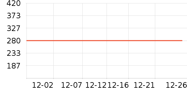 ������ʳ������ʷ�۸�