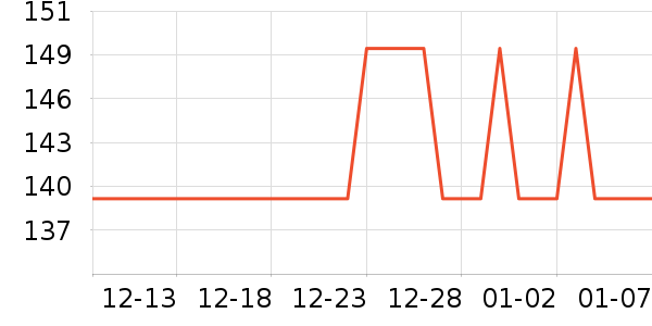 �ղ��������λ�/��ͻ���ʷ�۸�