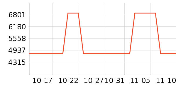 Ʒ����ֱ���ʷ�۸�