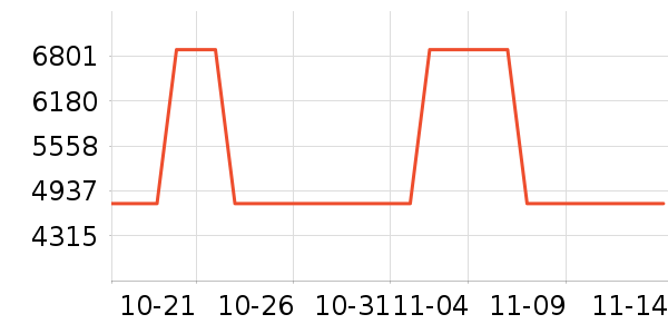 Ʒ����ֱ���ʷ�۸�