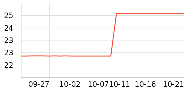 �ٲ�ζ������ʳ��ʷ�۸�