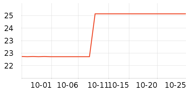 �ٲ�ζ������ʳ��ʷ�۸�