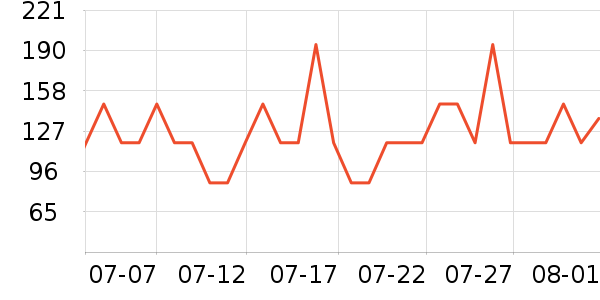 ˮ����о/����/��ͷ��ʷ�۸�