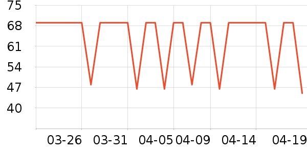 үү��ũ��Ӥ�׶���ζƷ��ʷ�۸�