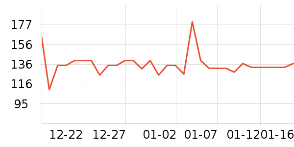 ��¶�������������ʷ�۸�