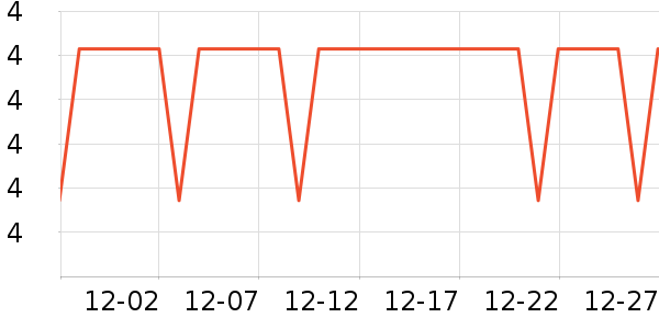 ά������ֽ��ʷ�۸�