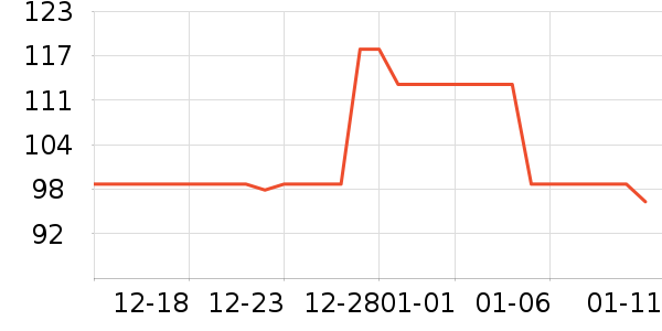 ����ֵܻ���������ʷ�۸�