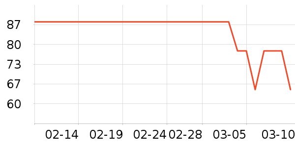 ����������ʷ�۸�