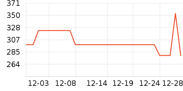 ExtraOneѧ��Ь��ʷ�۸�