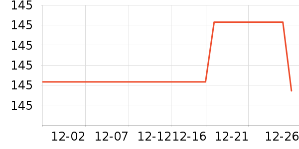 a2��ͯ�̷���ʷ�۸�