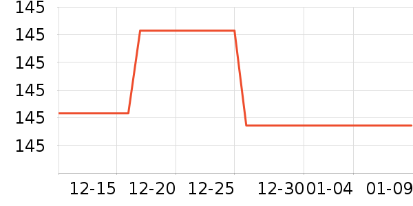 a2��ͯ�̷���ʷ�۸�