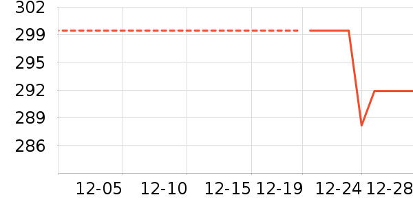 �˶�Ь��ʷ�۸�