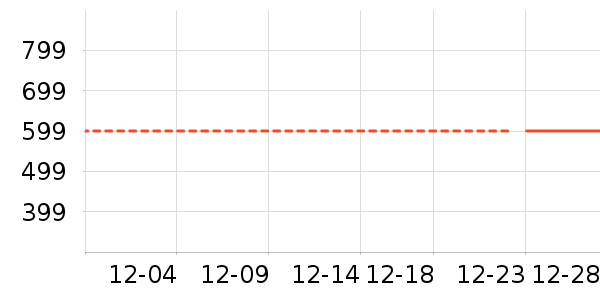 �˶�װ��ʷ�۸�