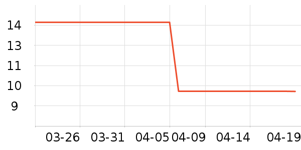 ������������ֽ��ʷ�۸�