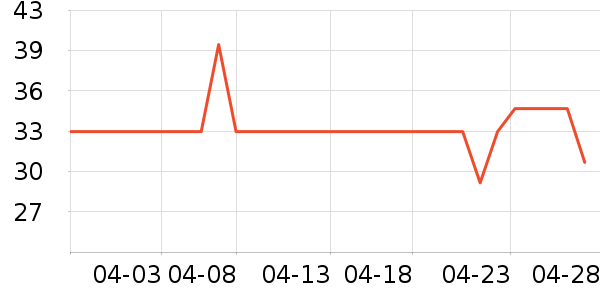 ������ʿ��Ь��ʷ�۸�