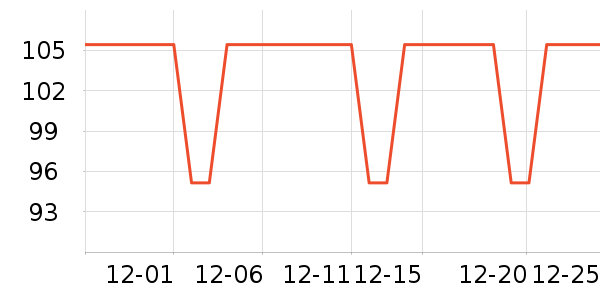 ʷŬ�ȼ����ֻ���ʷ�۸�