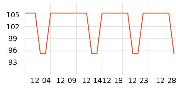 ʷŬ�ȼ����ֻ���ʷ�۸�