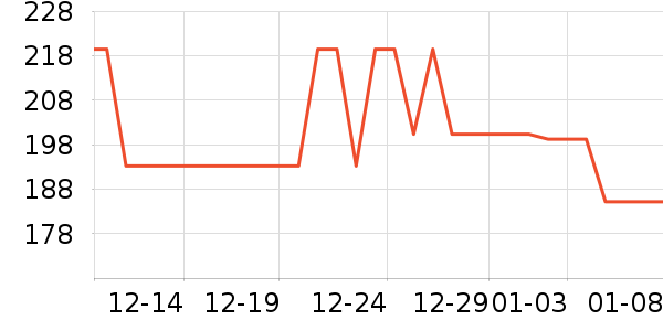 ����԰ʳ������ʷ�۸�