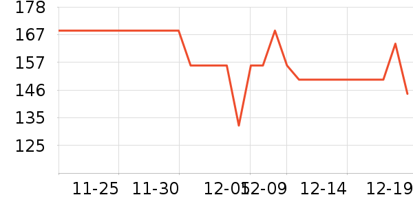 ��Ӧ��Я/�ƶ���Դ��ʷ�۸�