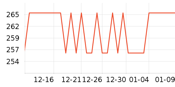 ��Ϊ�����ֱ���ʷ�۸�